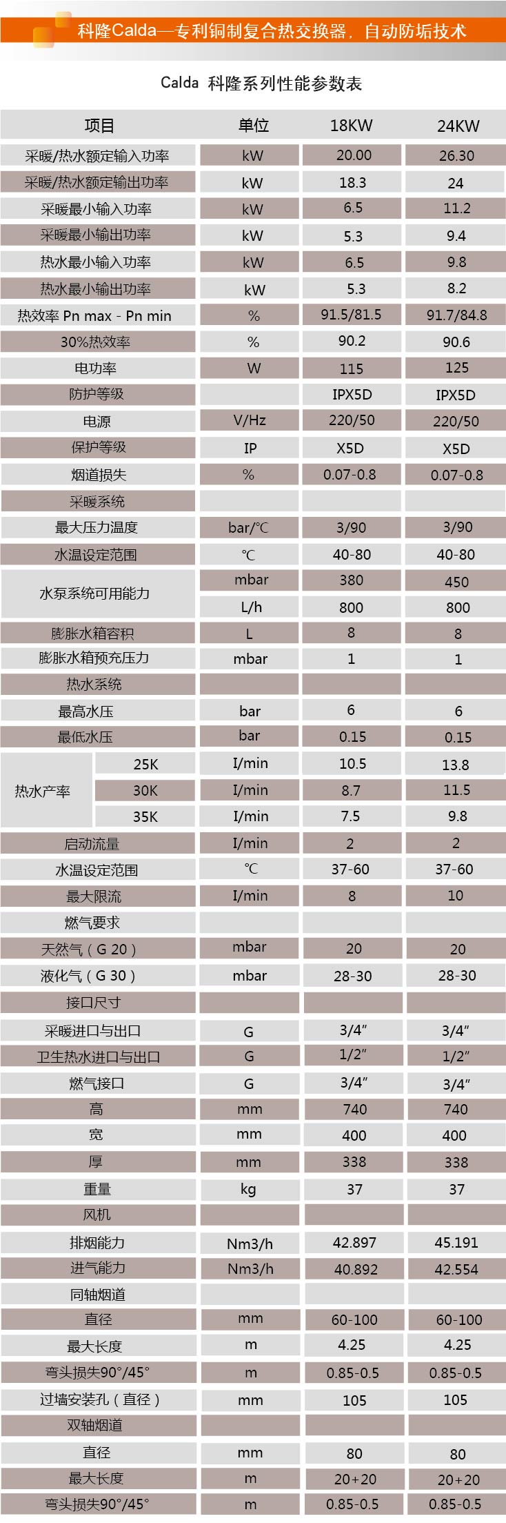 18款成禁止观看视频